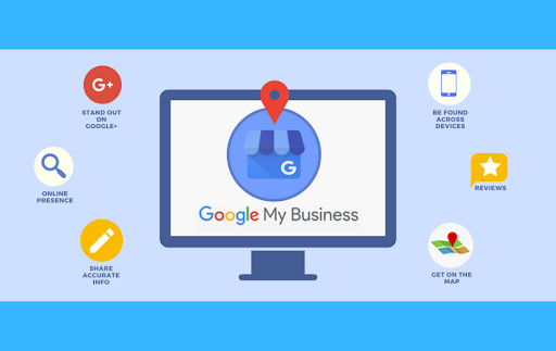 Significance Of Google Reviews